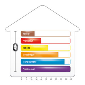 ProcessCommunication-schema-griffet